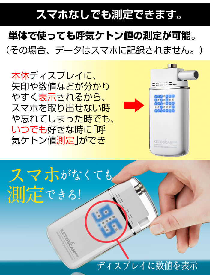 糖質制限 脂肪 燃焼 可視化 KETOSCAN スマホ ケトスキャンmini 息を 